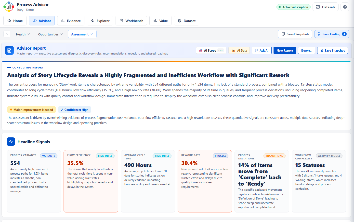 AI advisor report screenshot