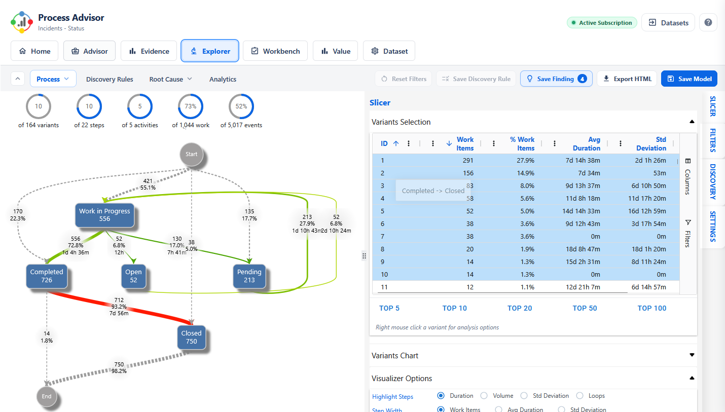 Process mining explorer screenshot